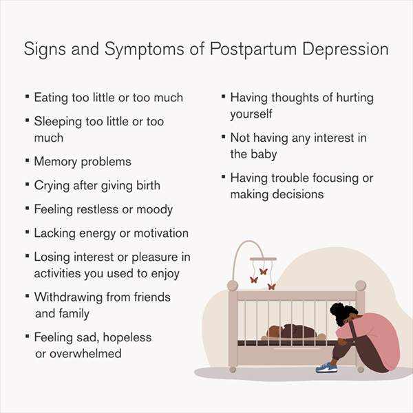 SIgns and symptoms of postpartum depression